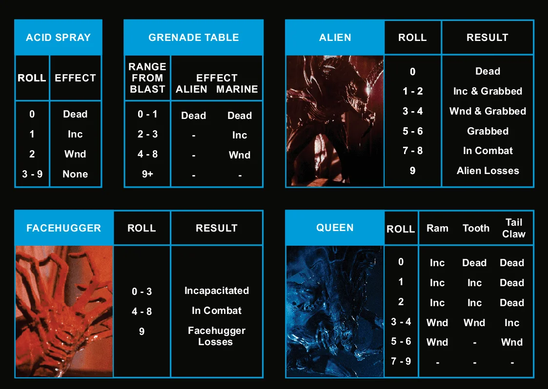 Aliens: This Time It's War — image 3