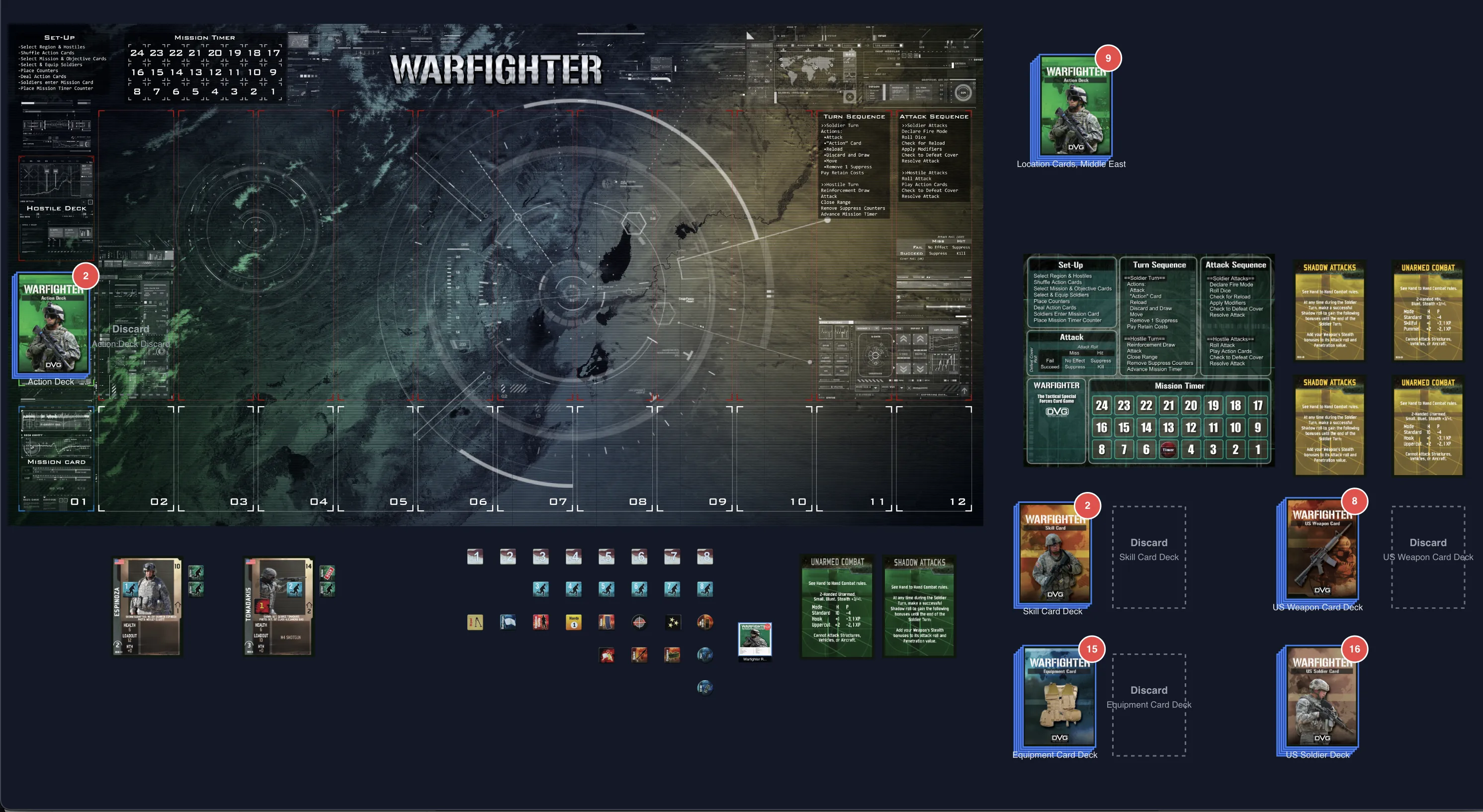 Warfighter